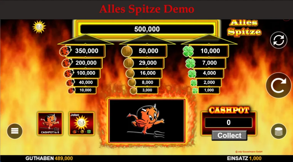 alles spitze demo