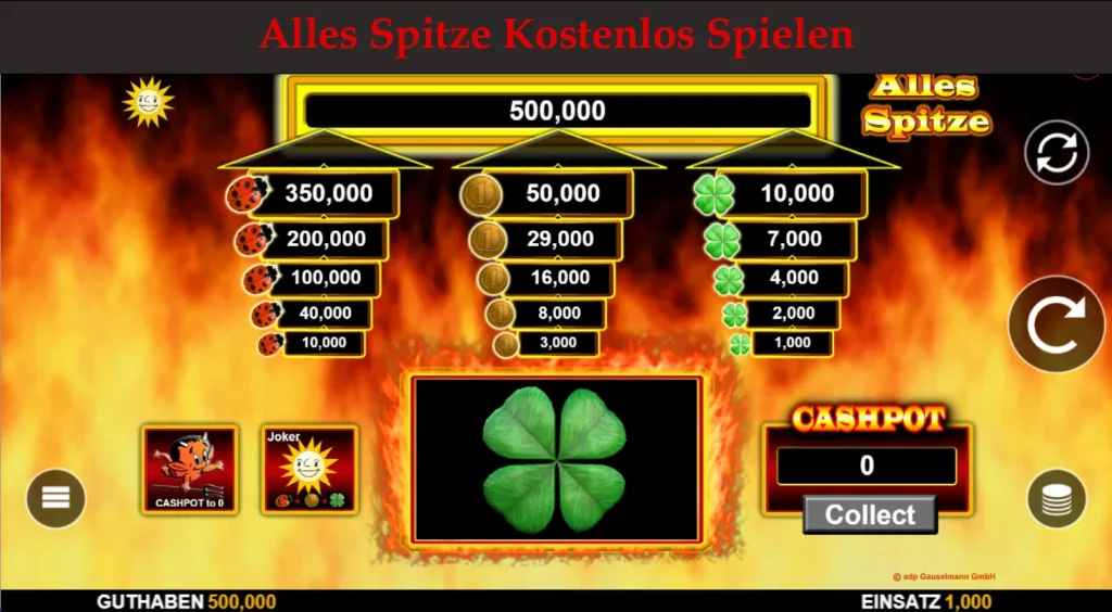 alles spitze kostenlos spielen