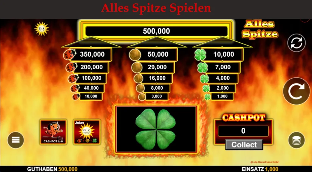 alles spitze spielen