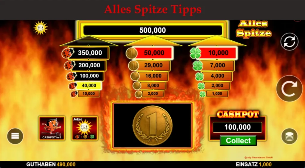 alles spitze tipps